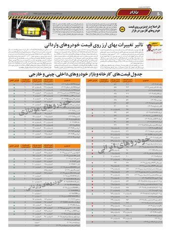 صفحات-روزنامه-دنیای-خودرو.pdf - صفحه 10