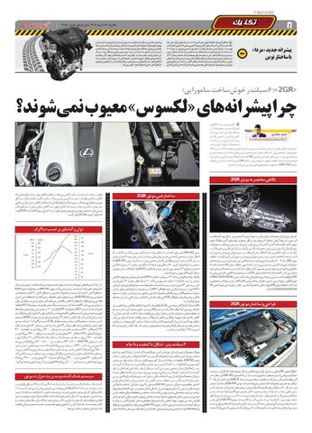 صفحات-روزنامه-دنیای-خودرو.pdf - صفحه 8