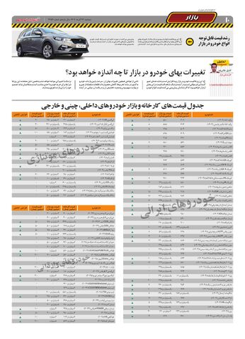صفحات-روزنامه-دنیای-خودرو.pdf - صفحه 10