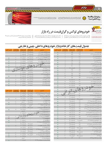 صفحات-روزنامه-دنیای-خودرو.pdf - صفحه 10