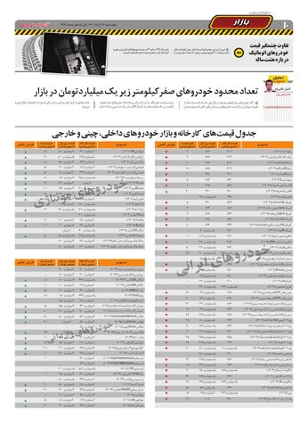 صفحات-روزنامه-دنیای-خودرو-1-.pdf - صفحه 10