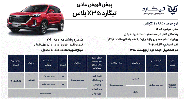 شرایط ثبت نام تیگارد x35 در نمایندگی