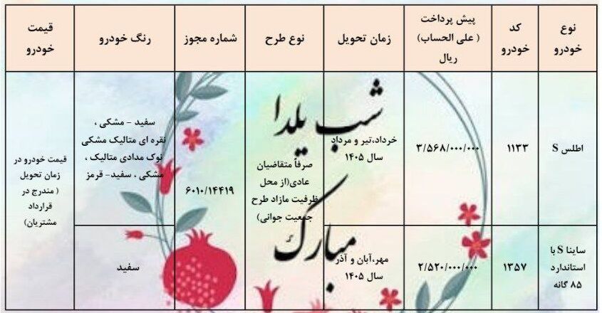 شرایط فروش: