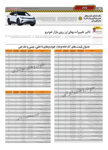 صفحات-روزنامه-دنیای-خودرو.pdf - صفحه 10