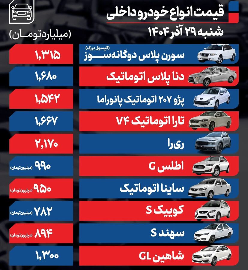 قیمت خودروهای داخلی