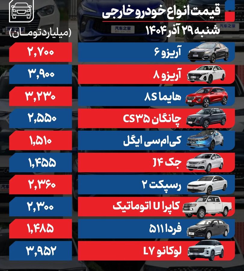 قیمت خودروهای مونتاژی