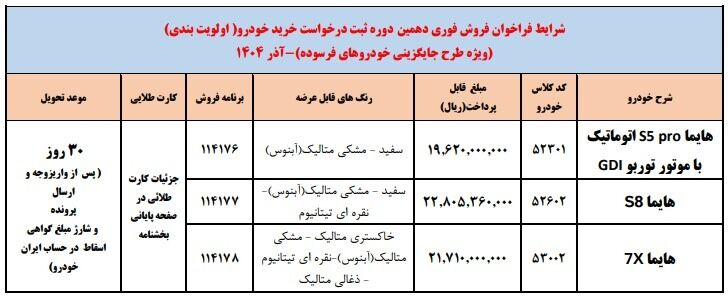 شرایط فروش:
