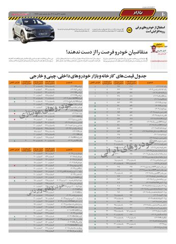 صفحات-روزنامه-دنیای-خودرو.pdf - صفحه 10