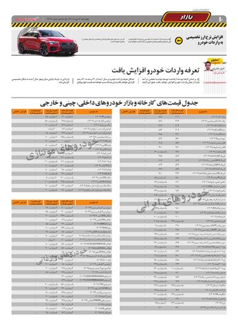 صفحات-روزنامه-دنیای-خودرو.pdf - صفحه 10