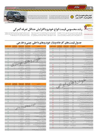 صفحات-روزنامه-دنیای-خودرو.pdf - صفحه 10