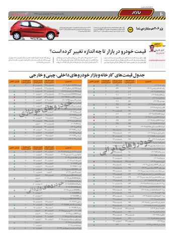 صفحات-روزنامه-دنیای-خودرو.pdf - صفحه 10
