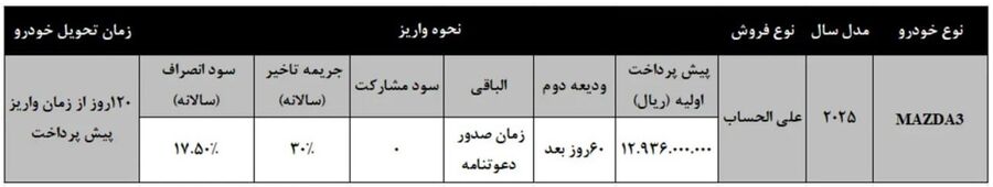 شرایط فروش: