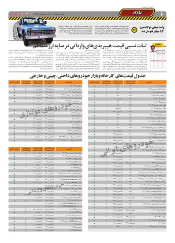 صفحات-روزنامه-دنیای-خودرو.pdf - صفحه 10