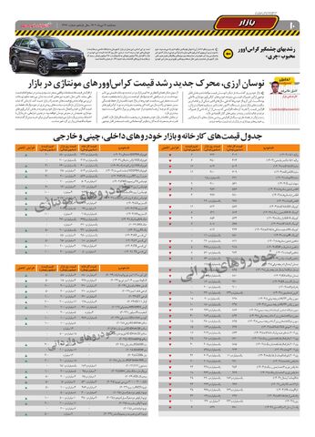 صفحات-روزنامه-دنیای-خودرو.pdf - صفحه 10