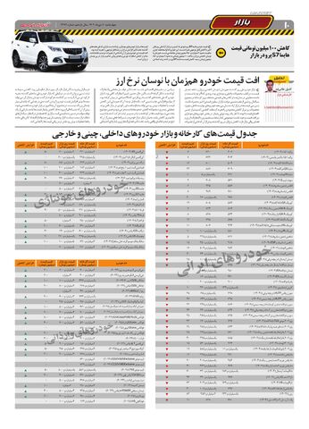 صفحات-روزنامه-دنیای-خودرو.pdf - صفحه 10