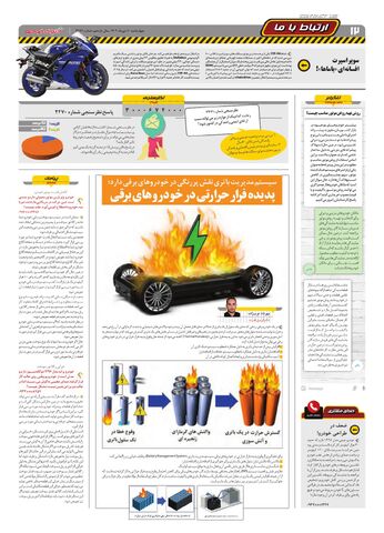 صفحات-روزنامه-دنیای-خودرو.pdf - صفحه 12