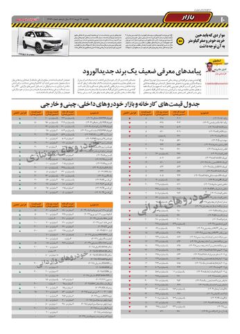 صفحات-روزنامه-دنیای-خودرو.pdf - صفحه 10