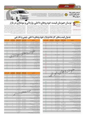 صفحات-روزنامه-دنیای-خودرو.pdf - صفحه 10