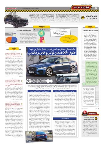 صفحات-روزنامه-دنیای-خودرو.pdf - صفحه 12