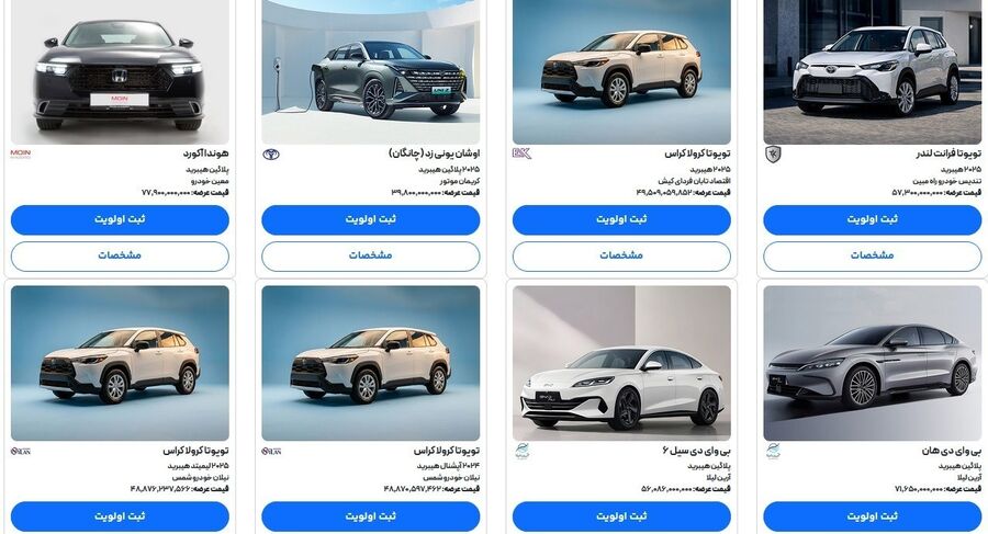 خودروهای وارداتی،