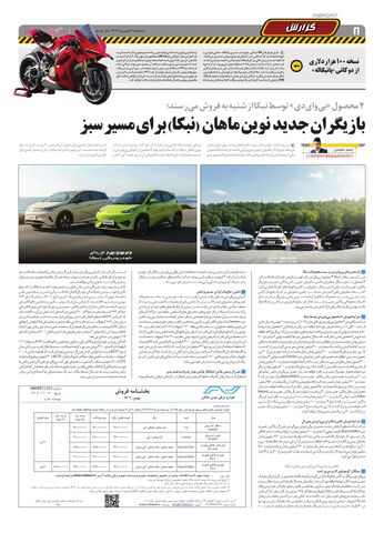 صفحات-روزنامه-دنیای-خودرو-2-.pdf - صفحه 8