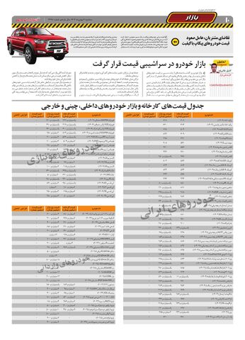 صفحات-روزنامه-دنیای-خودرو-2-.pdf - صفحه 10