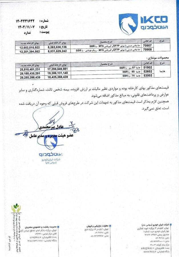  قیمت جدید محصولات