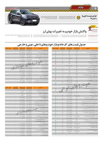 صفحات-روزنامه-دنیای-خودرو-3-.pdf - صفحه 10