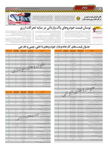 صفحات-روزنامه-دنیای-خودرو-4-.pdf - صفحه 10