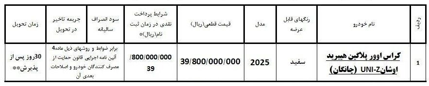 شرایط فروش: