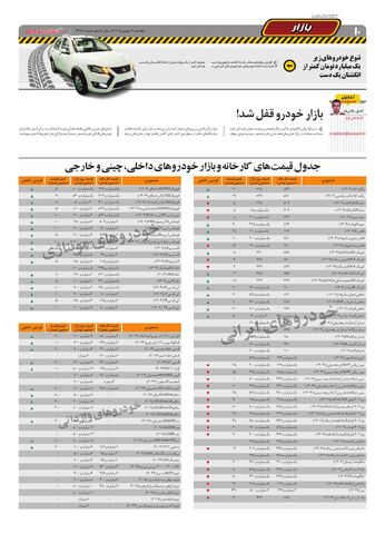 صفحات-روزنامه-دنیای-خودرو-5-.pdf - صفحه 10