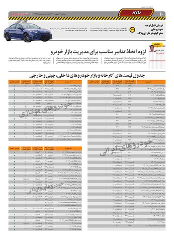 صفحات-روزنامه-دنیای-خودرو-6-.pdf - صفحه 10