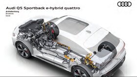 نگاهی به استانداردهای پیمایش خودروهای هیبریدی و برقی