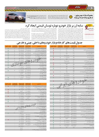 صفحات-روزنامه-دنیای-خودرو-10-.pdf - صفحه 10