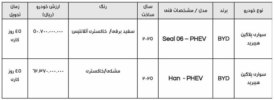 شرایط فروش: