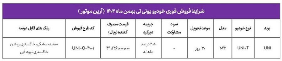 شرایط فروش: