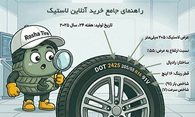 آشنایی با عبارات حک شده بر روی لاستیک