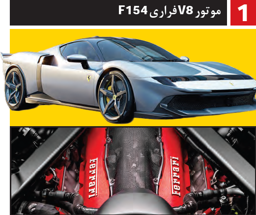 نگاهی به بهترین ۸ سیلندرهای ۲۰۲۵