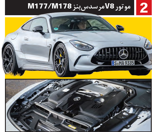 نگاهی به بهترین ۸ سیلندرهای ۲۰۲۵