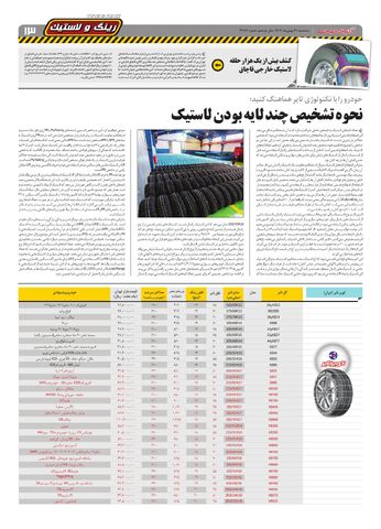 2487.pdf - صفحه 13