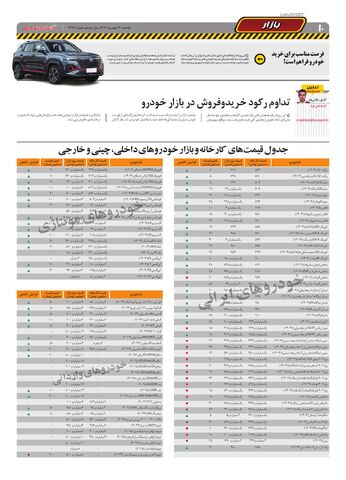 صفحات-روزنامه-دنیای-خودرو.pdf - صفحه 10