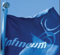 تاییدیه رسمی گروه «فولکس‌واگن» برای پکیج افزودنی اینفینیوم  P۶۱۸۸