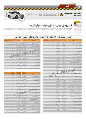 صفحات-روزنامه-دنیای-خودرو.pdf - صفحه 10