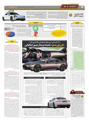 صفحات-روزنامه-دنیای-خودرو.pdf - صفحه 12