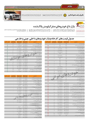 صفحات-روزنامه-دنیای-خودرو.pdf - صفحه 10