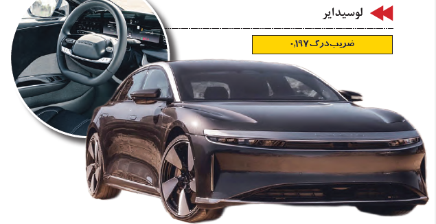 چگونه مهندسی، شکل و جریان هوا روی خودرو را تغییر داد؟