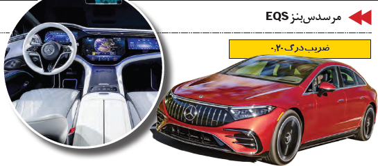 چگونه مهندسی، شکل و جریان هوا روی خودرو را تغییر داد؟