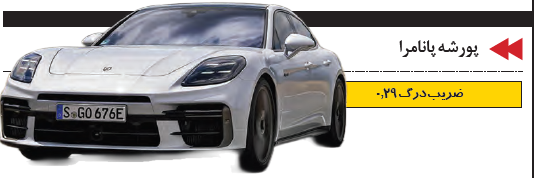 چگونه مهندسی، شکل و جریان هوا روی خودرو را تغییر داد؟