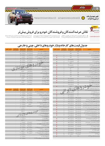 صفحات-روزنامه-دنیای-خودرو.pdf - صفحه 10