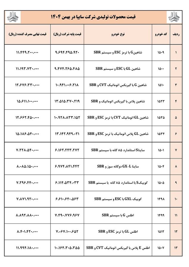 لیست قیمت جدید: